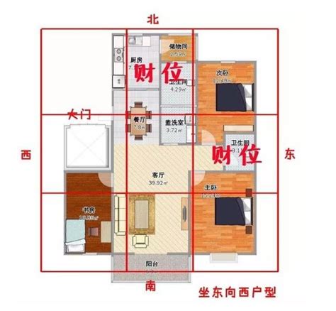 房間財位擺設 蝙蝠飛進家裡代表幾號